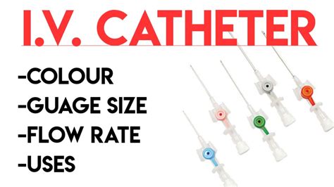 The Role of Innovations in Magic 4 Catheter Pricing